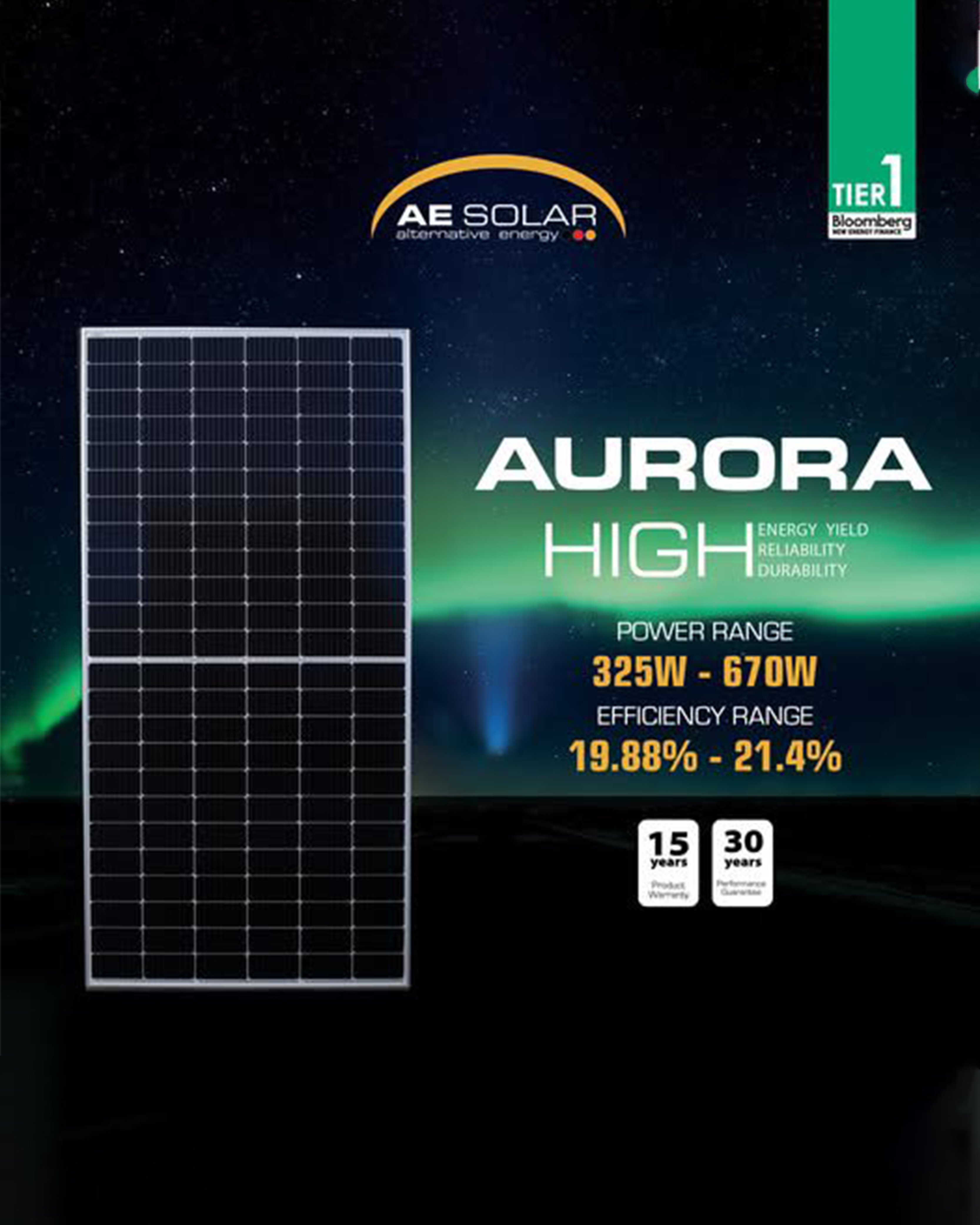 Golden Buzzer Solar Power